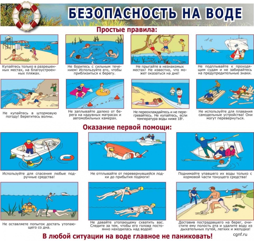Свыше 930 человек утонули в июле во время купания в водоемах в российских регионах